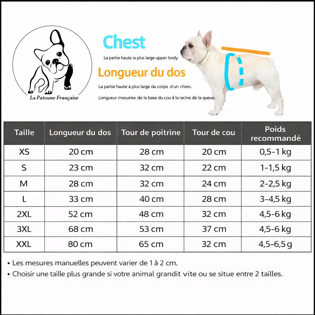 Manteau d’Hiver – Doudoune matelassée pour chien “The Dog Face”