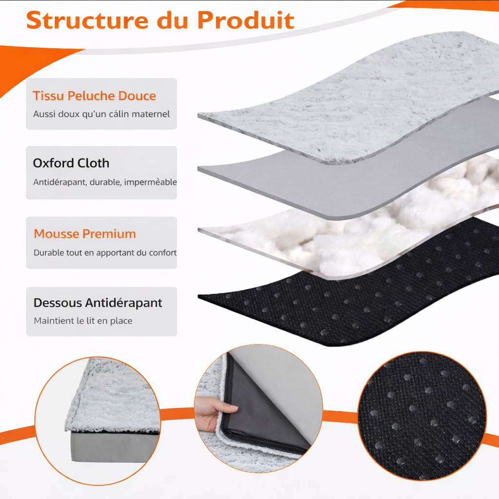 Le Soutien – Matelas épais déhoussable pour chien